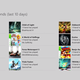 Illustration for article titled How To Download Xbox 360 Games If You’re Not A Preview Member